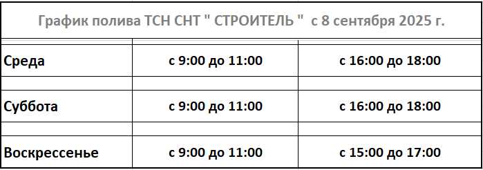 с 8 сентября 25г.